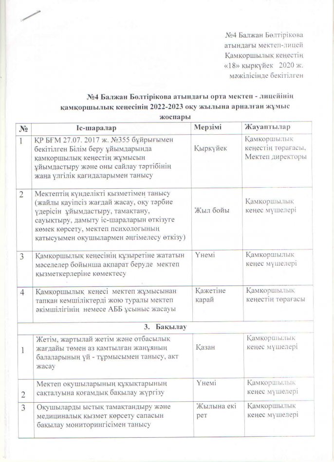 Қамқоршылық кеңес 2022-2023 оқу жылының жұмыс жоспары