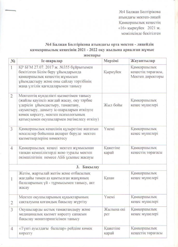 Қамқоршылық кеңес 2021-2022 оқу жылының жұмыс жоспары